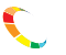 IPS