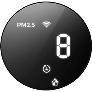 PM2,5 osakeste taseme näidik