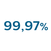 99,97% Puhastab 99,97% 2,5mikronise diameetriga tahketest osakestest 